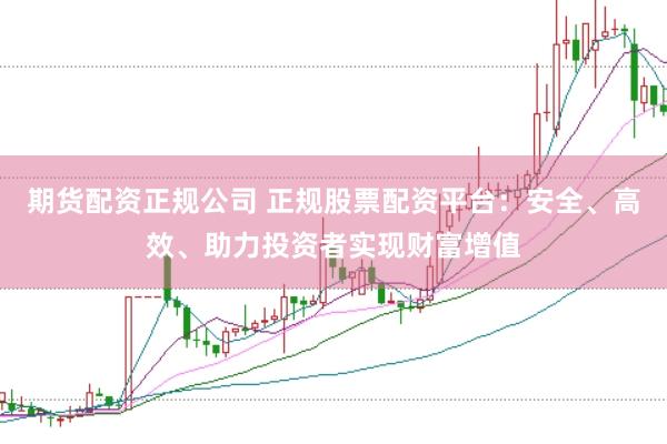 期货配资正规公司 正规股票配资平台：安全、高效、助力投资者实现财富增值