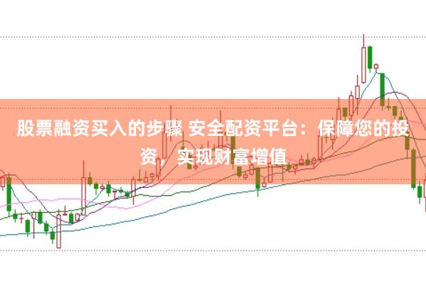 股票融资买入的步骤 安全配资平台：保障您的投资，实现财富增值