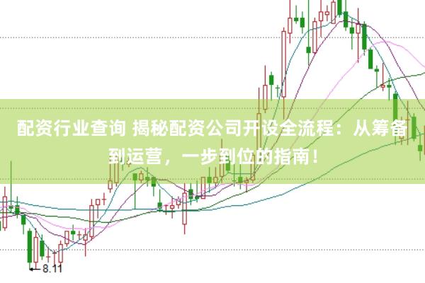 配资行业查询 揭秘配资公司开设全流程：从筹备到运营，一步到位的指南！
