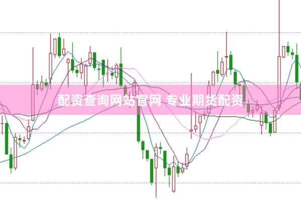 配资查询网站官网 专业期货配资