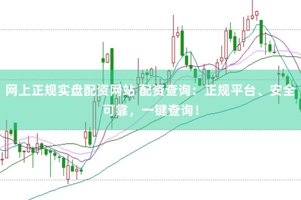 网上正规实盘配资网站 配资查询：正规平台、安全可靠，一键查询！