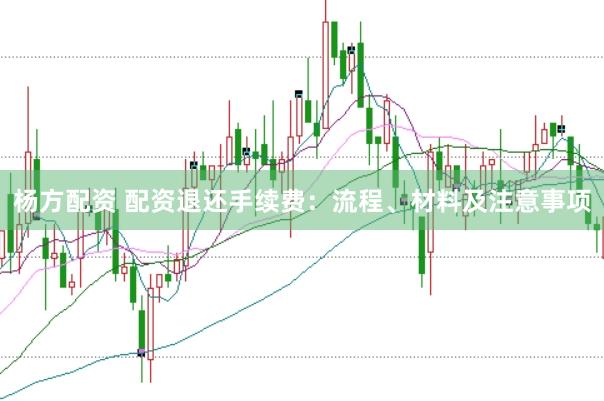 杨方配资 配资退还手续费：流程、材料及注意事项