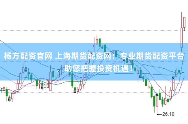 杨方配资官网 上海期货配资网：专业期货配资平台，助您把握投资机遇！
