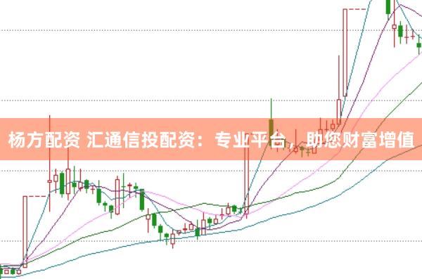 杨方配资 汇通信投配资：专业平台，助您财富增值