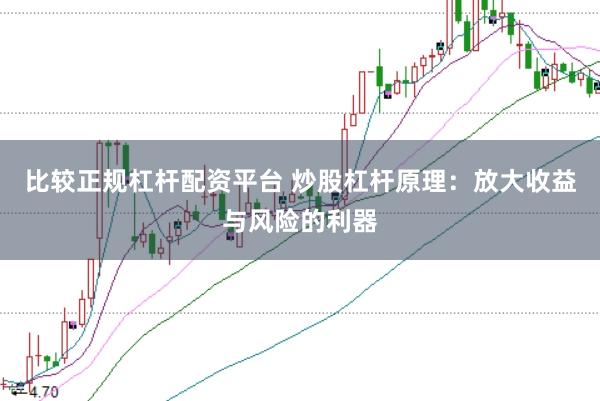 比较正规杠杆配资平台 炒股杠杆原理：放大收益与风险的利器