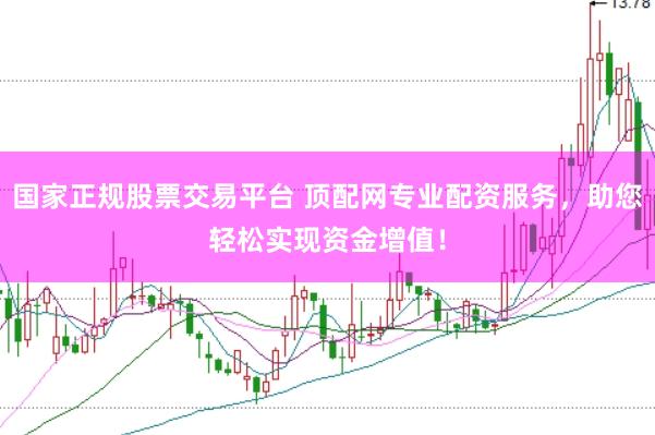 国家正规股票交易平台 顶配网专业配资服务，助您轻松实现资金增值！