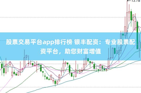 股票交易平台app排行榜 银丰配资：专业股票配资平台，助您财富增值