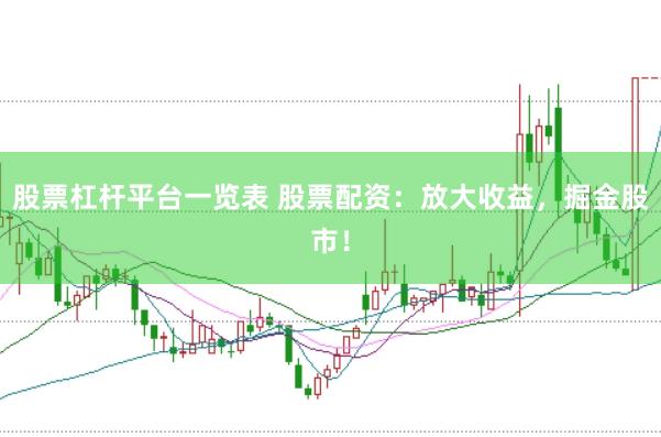 股票杠杆平台一览表 股票配资：放大收益，掘金股市！