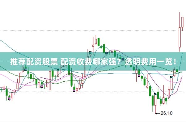 推荐配资股票 配资收费哪家强？透明费用一览！