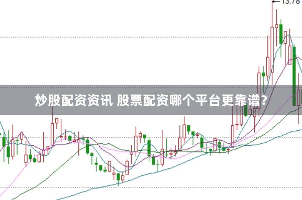 炒股配资资讯 股票配资哪个平台更靠谱？