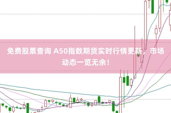 免费股票查询 A50指数期货实时行情更新，市场动态一览无余！
