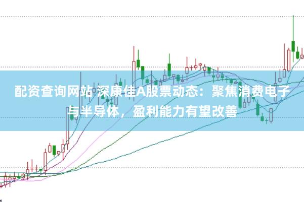 配资查询网站 深康佳A股票动态：聚焦消费电子与半导体，盈利能力有望改善
