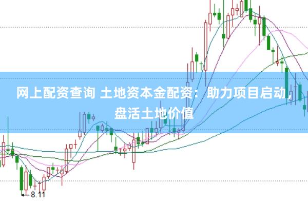 网上配资查询 土地资本金配资：助力项目启动，盘活土地价值