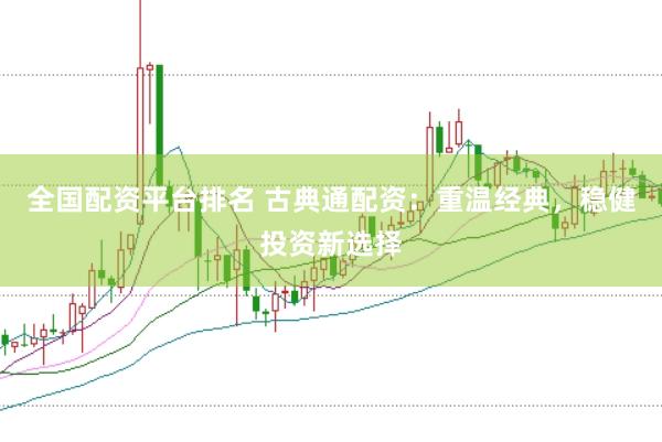 全国配资平台排名 古典通配资：重温经典，稳健投资新选择