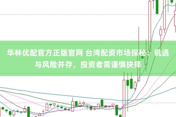 华林优配官方正版官网 台湾配资市场探秘：机遇与风险并存，投资者需谨慎抉择