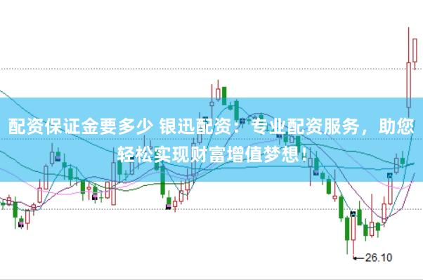 配资保证金要多少 银迅配资：专业配资服务，助您轻松实现财富增值梦想！