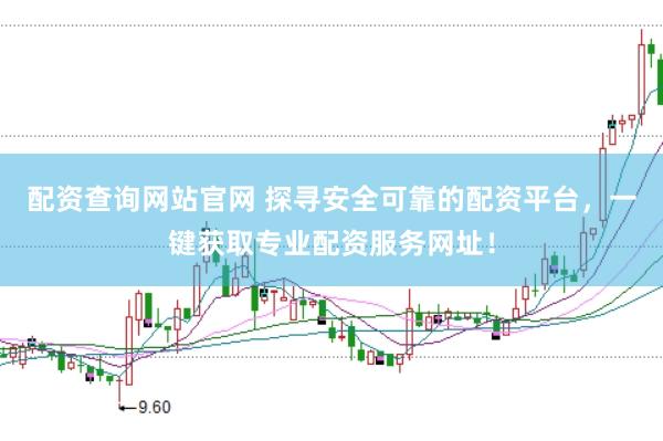 配资查询网站官网 探寻安全可靠的配资平台，一键获取专业配资服务网址！