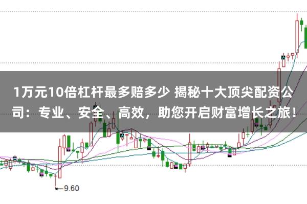 1万元10倍杠杆最多赔多少 揭秘十大顶尖配资公司：专业、安全、高效，助您开启财富增长之旅！