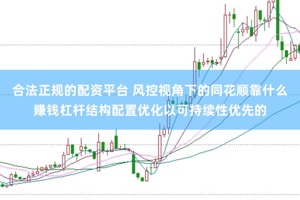 合法正规的配资平台 风控视角下的同花顺靠什么赚钱杠杆结构配置优化以可持续性优先的