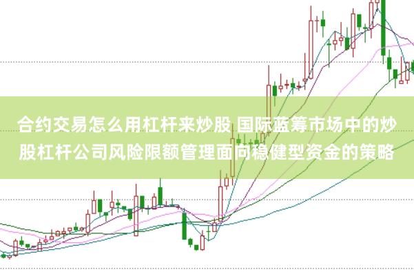 合约交易怎么用杠杆来炒股 国际蓝筹市场中的炒股杠杆公司风险限额管理面向稳健型资金的策略