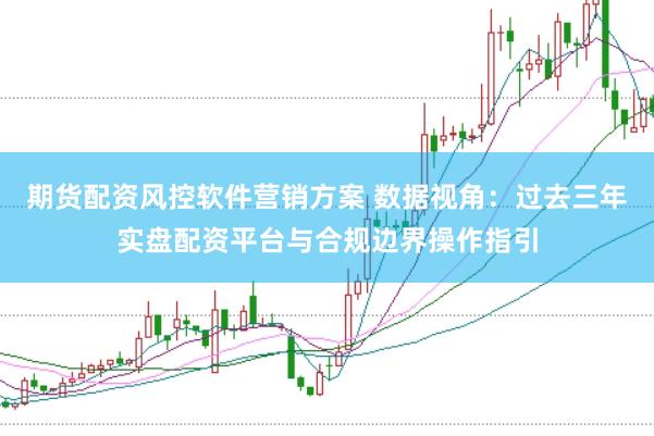 期货配资风控软件营销方案 数据视角：过去三年实盘配资平台与合规边界操作指引